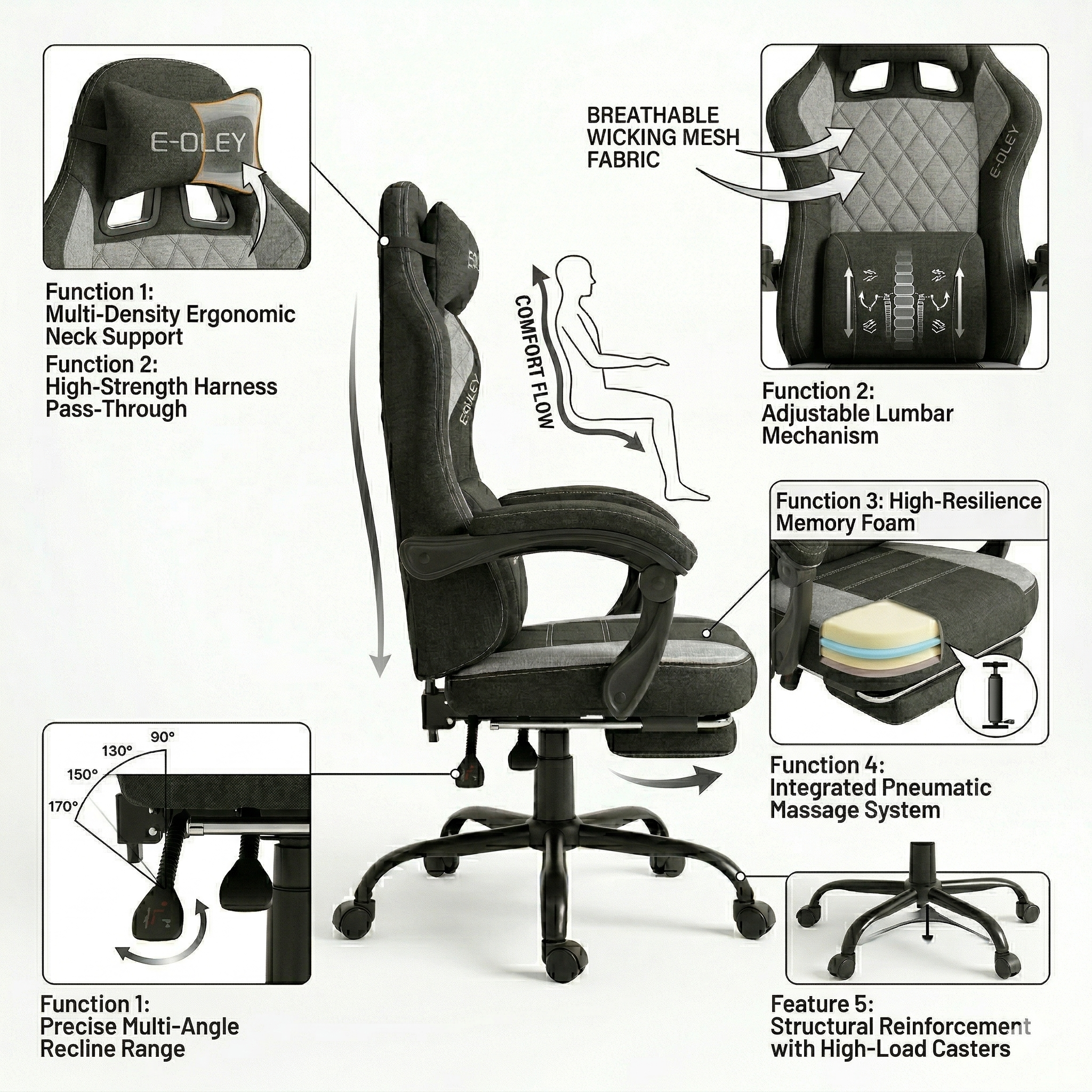 ESHLEY Ergonomic Gaming Chair